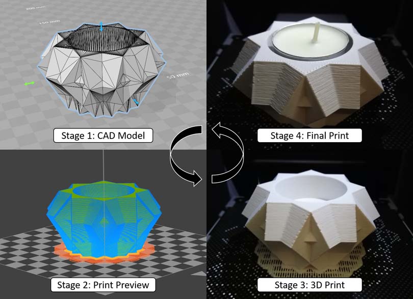 the 3d printing process by 3DWhip